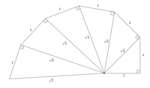 esistenza_altri_irrazionali.gif