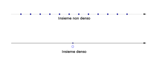insieme_denso.gif