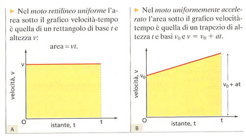 spazio_come_area_3.jpg